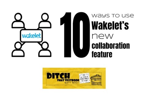 10 ways to use Wakelet’s new collaboration feature - Ditch That Textbook | iPads, MakerEd and More  in Education | Scoop.it