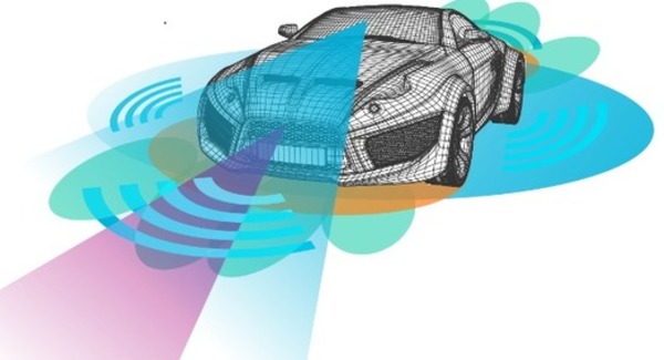 Global Automotive Advanced Driver Assistance Systems (ADAS) Market Size, Status and Forecast 2022 | The Revolution Of The Car Industry | Scoop.it