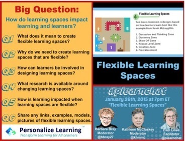 Flexible Learning Spaces: #plearnchat 1/26/15 | Personalize Learning (#plearnchat) | Scoop.it