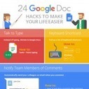 Twenty-four Google Doc hacks to make your life easier infographic - e-Learning Infographics | Creative teaching and learning | Scoop.it