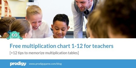 Tips and resources to teach 1-12 multiplication - chart for teachers [Plus memorization tips] by  Ryan Juraschka | Education 2.0 & 3.0 | Scoop.it
