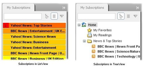 Newzie, Your feature-rich news aggregator -2 | Aplicaciones y Herramientas . Software de Diseño | Scoop.it