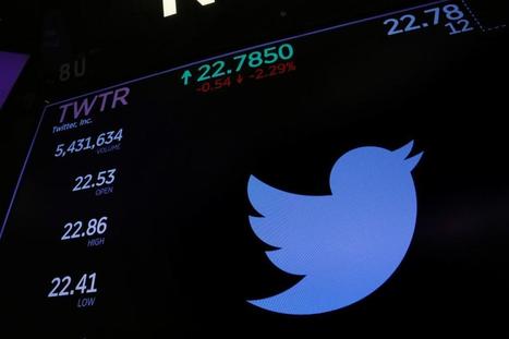 Twitter delivers first Profit, shares surge 22 Percent | Technology in Business Today | Scoop.it