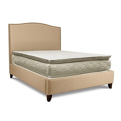 Pillow In Best Buy Car Audio Speakers Reviews Page 5 Scoop It