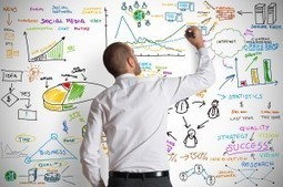 Best Free PR Tools, Best Free Resources For PR Professionals | Top Social Media Tools | Scoop.it