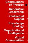CoP: Learning Is Social. Training Is Irrelevant? | A New Society, a new education! | Scoop.it