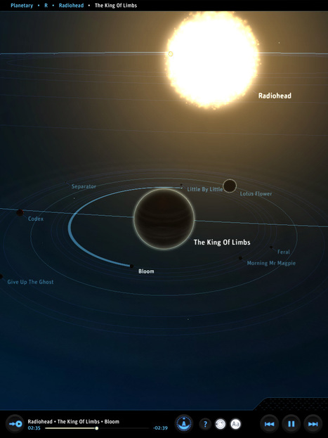 My favorite iPad apps - Fall 2011 Edition | ZDNet | IPAD, un nuevo concepto socio-educativo! | Scoop.it