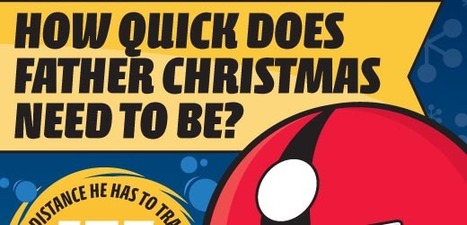 How Quick Does Father Christmas Need To Be? | Public Relations & Social Marketing Insight | Scoop.it