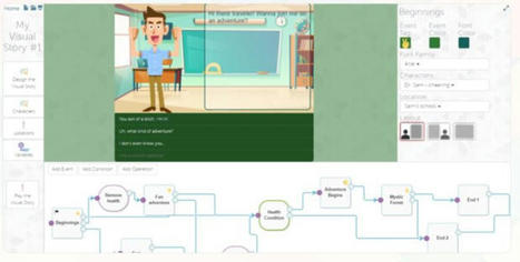 Una herramienta gratuita para crear historias interactivas desde la web | EduHerramientas 2.0 | Scoop.it