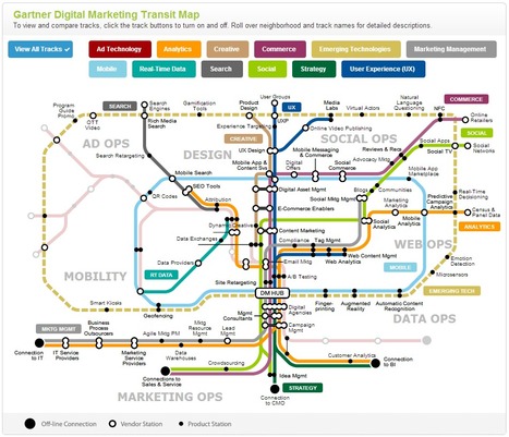 Digital Marketing Transit Map [Interactive] | Time to Learn | Scoop.it