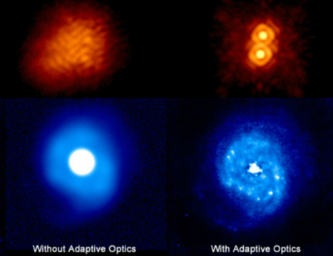 Mejorando la resolución de los telescopios terrestres con Lucky Imaging y óptica adaptativa | Ciencia-Física | Scoop.it