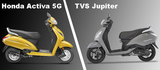 Colours 150cc 5g Activa 5g Price