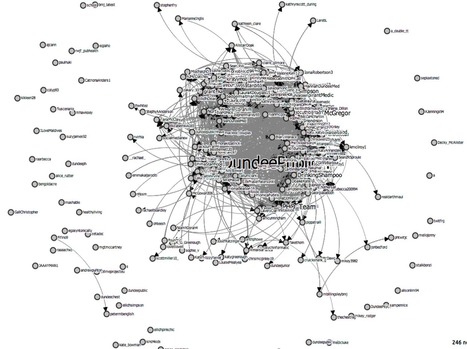 Thoughts on #SNA and online #learning | #intelligencecollective | e-Xploration | Scoop.it
