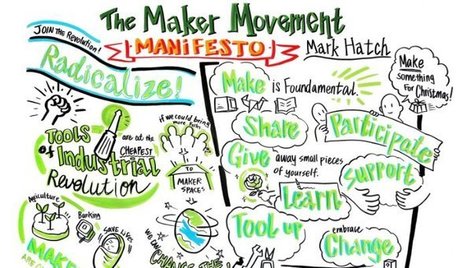 Maker, el responsable de su educación! | E-Learning-Inclusivo (Mashup) | Scoop.it