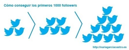 Cómo conseguir tus primeros 1000 followers en Twitter | TIC & Educación | Scoop.it