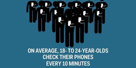 Mind-Blowing Facts about How Much We're Using Our Mobile Devices | How the Mobile Revolution Is Changing Business Communication | Scoop.it