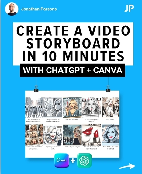 Generative AI Tutorials, Prompts & Use Cases | ChatGPT Central on LinkedIn: Create A Video Storyboard With AI | @Jonathan Parsons | Multimedia EduMakers | Scoop.it