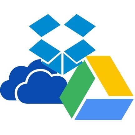 Cómo transferir archivos entre Google Drive, Dropbox o OneDrive | TIC & Educación | Scoop.it