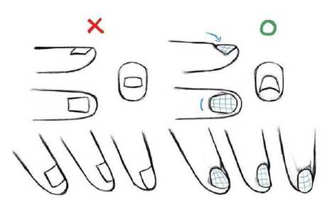 Miyuli ofrece trucos para dibujar manos desde su Twitter | Educaci&oacute;n, TIC y ecolog&iacute;a | Scoop.it