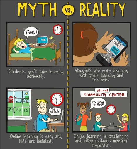 Infographic: Busting Myths About Online Learning | Daily Magazine | Scoop.it