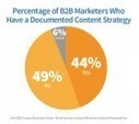 5 rules for a B2B content marketing strategy - Smart Insights | #TheMarketingAutomationAlert | The MarTech Digest | Scoop.it