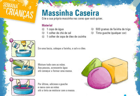 Receita de Massinha de Modelar | DE TUDO UM POUCO | Scoop.it