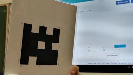 Aprendizaje interactivo a trav&eacute;s de c&oacute;digos QR | Educaci&oacute;n, TIC y ecolog&iacute;a | Scoop.it