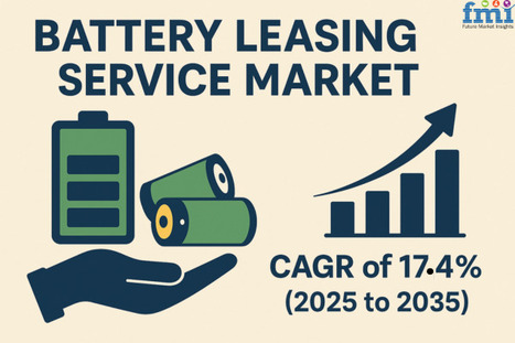 Battery Leasing Service Market to Reach USD 943.17 Million by 2035, Driven by EV Adoption and Flexible Leasing Solutions - Waste Management & Recycling News Today - EIN Presswire | Industry 411 - Waste Management | Scoop.it