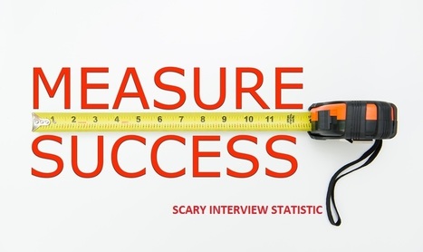 Scary Interview Statistic - Stop Measuring How Well Someone Interviews | Hire Top Talent | Scoop.it