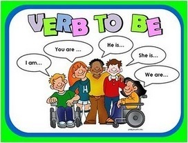 USES OF THE VERB TO BE