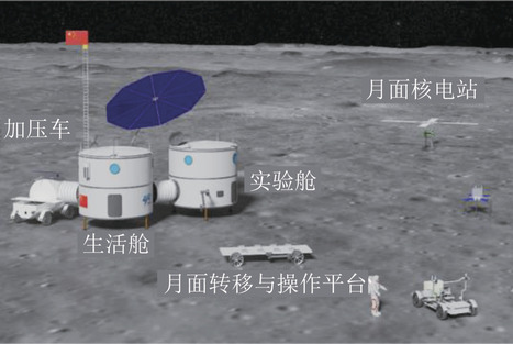 C&oacute;mo podr&iacute;a ser la primera base tripulada china en la Luna | Universo y F&iacute;sica Cu&aacute;ntica | Scoop.it