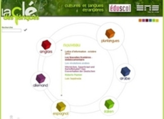 La Cl&eacute; des langues : portail d&rsquo;apprentissage des langues &eacute;trang&egrave;res > Produits | Formation et culture num&eacute;rique - Thot Cursus | POURQUOI PAS... EN FRAN&Ccedil;AIS ? | Scoop.it