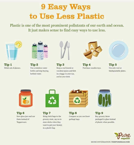 9 easy ways to use less plastic | Consumo Critico, Decrescita, Riuso e Riciclo Creativo | Scoop.it