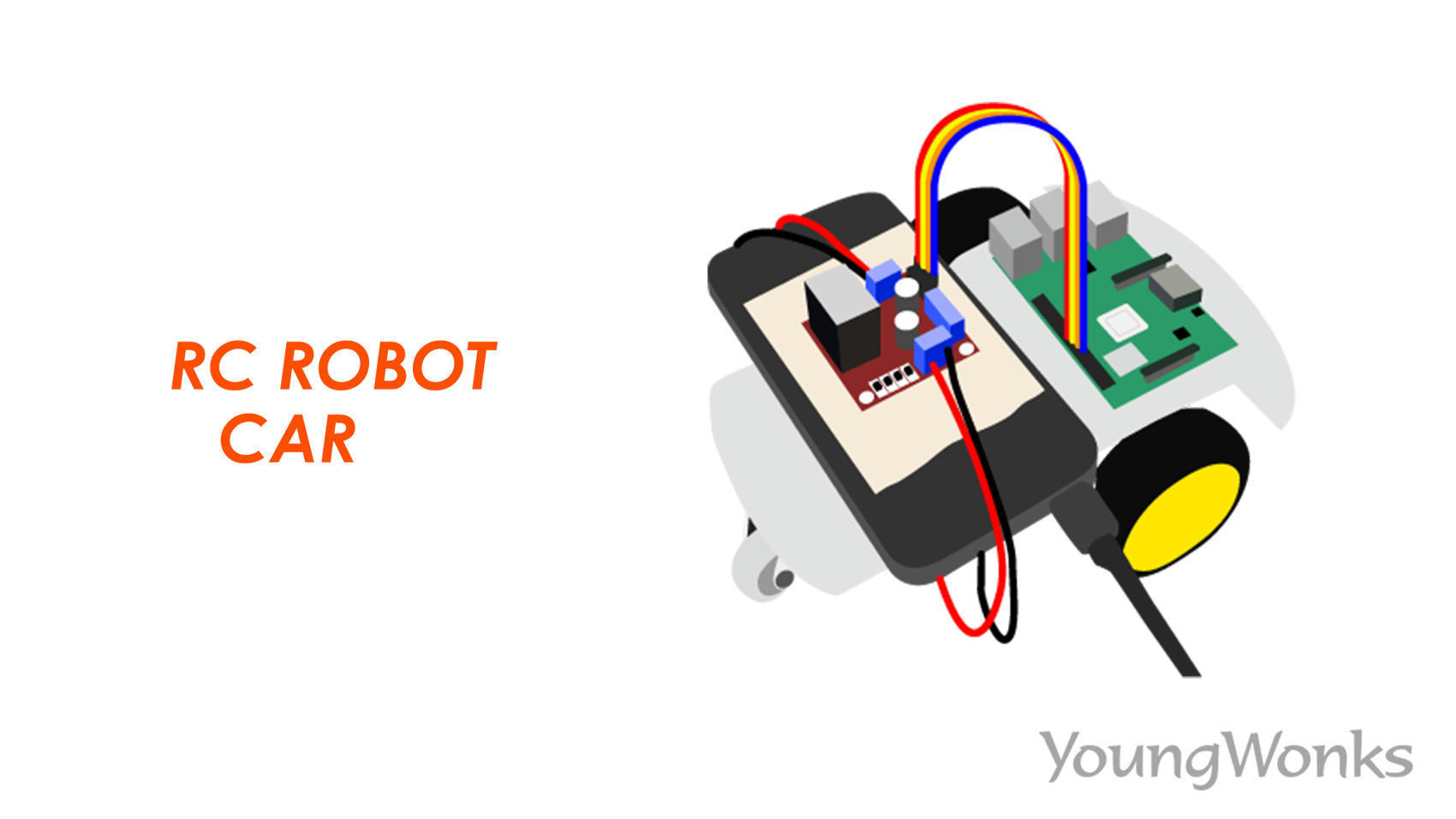 Remote Controlled Robot Car using Raspberry Pi ...