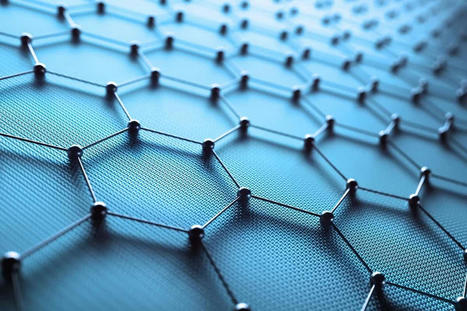 NanoXplore Stock: Where's the Organic Revenue Growth? | #Graphene Production,  Applications and Investment | Scoop.it