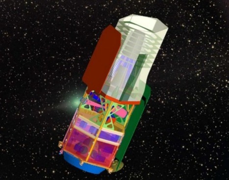 Estado del WFIRST, el futuro telescopio espacial de la NASA | Astronáutica | Eureka | Ciencia-Física | Scoop.it