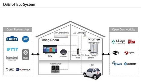 CES 2016 : SmartThinQ hub, une centrale domotique LG | Build Green, pour un habitat écologique | Scoop.it