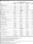 JAMA Network | JAMA: The Journal of the American Medical Association | Comparison of Physician-, Biomarker-, and Symptom-Based Strategies for Adjustment of Inhaled Corticosteroid Therapy in Adults ... | Allergy (and clinical immunology) | Scoop.it