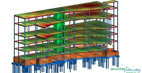 BIM Consulting Services - Siliconinfo | CAD Services - Silicon Valley Infomedia Pvt Ltd. | Scoop.it
