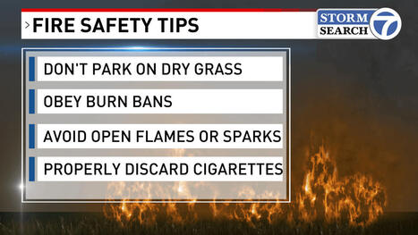 NWS warns of critical fire weather Tuesday across Texas, Oklahoma Panhandles - abc7amarillo.com | Operation Deimos | Scoop.it