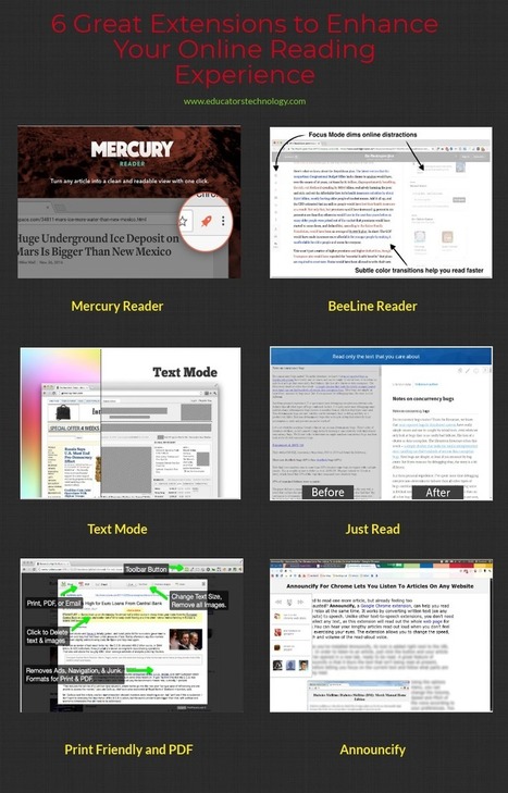 Chrome Extensions to Enhance students' Online Reading Experience | Daring Ed Tech | Scoop.it