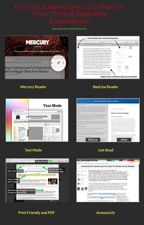 Chrome Extensions to Enhance students' Online Reading Experience | Education 2.0 & 3.0 | Scoop.it