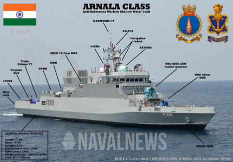 India Commissions Its First ASW-SWC Corvette | DEFENSE NEWS | Scoop.it