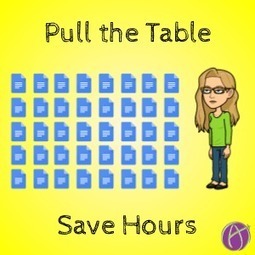 Save Hours: Pull The Tables directly from docs/forms via @AliceKeeler | Daring Ed Tech | Scoop.it