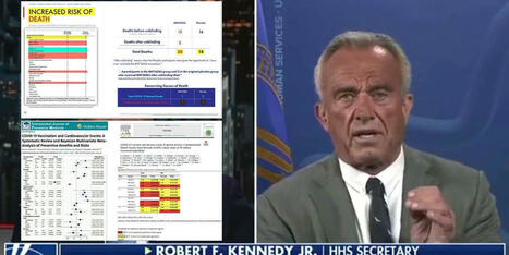 RFK Jr. lance la longue offensive tant attendue contre les injections d’ARNm mortelles contre le COVID‑19 | Actualités Corona Virus | Scoop.it