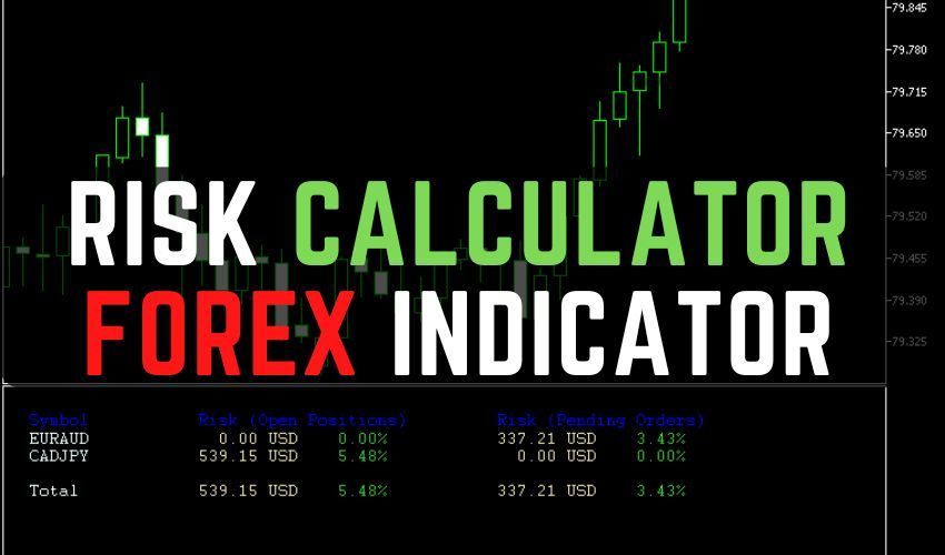 Get the Forex Risk Calculator - Global Lex