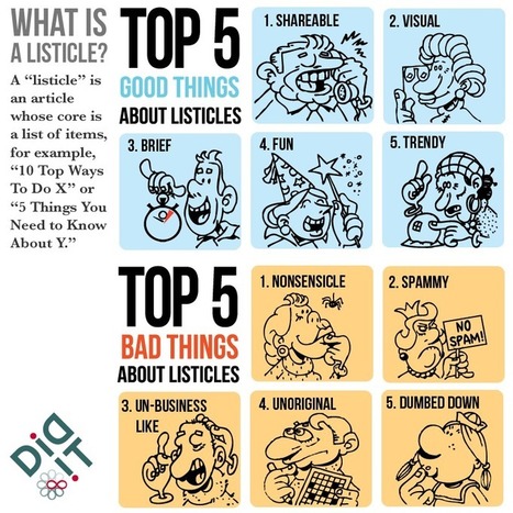 Top 35 Blogging Ideas That Are Guaranteed to Be Popular | digital marketing strategy | Scoop.it