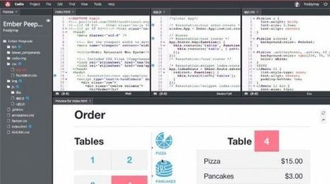 Codio, herramienta web para programar | tecno4 | Scoop.it