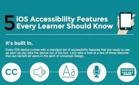 5 Accessibility Features Every Learner Should Know | Leveling the playing field with apps | Scoop.it