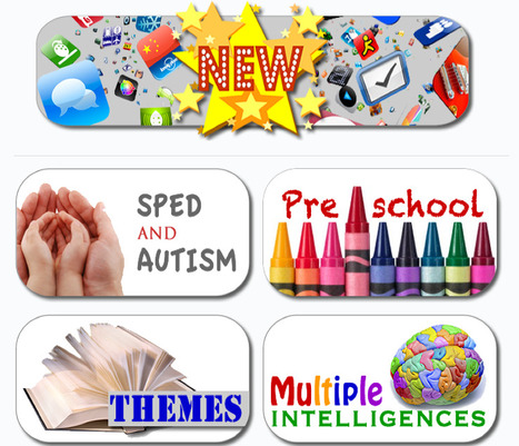 APPitic - 1,300+ EDUapps | Digital Delights for Learners | Scoop.it